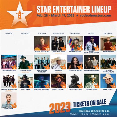 The Last Rodeo 2025